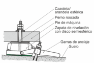 Descripción del sistema