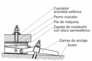 Descripción del sistema